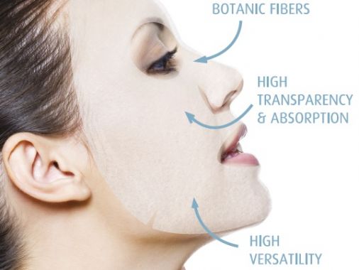 Masque SoftCell® - SOS Pureté Hydra +